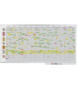 Plánovacia tabuľa PROFESSIONAL 100x200 cm 